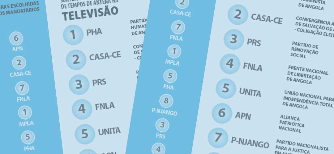 Sorteio da CNE define ordem de utilização de tempo de antena na Televisão